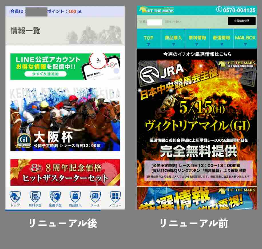 ヒットザマークという競馬予想サイトの会員ページ